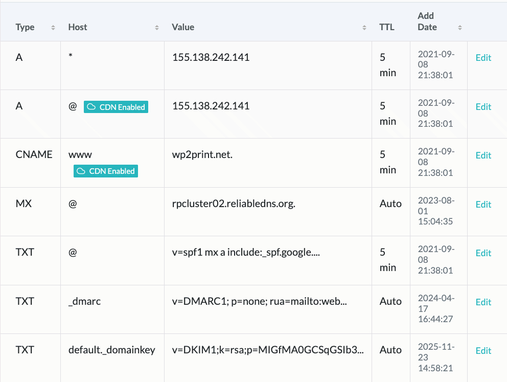 spf dmarc dkim dns records